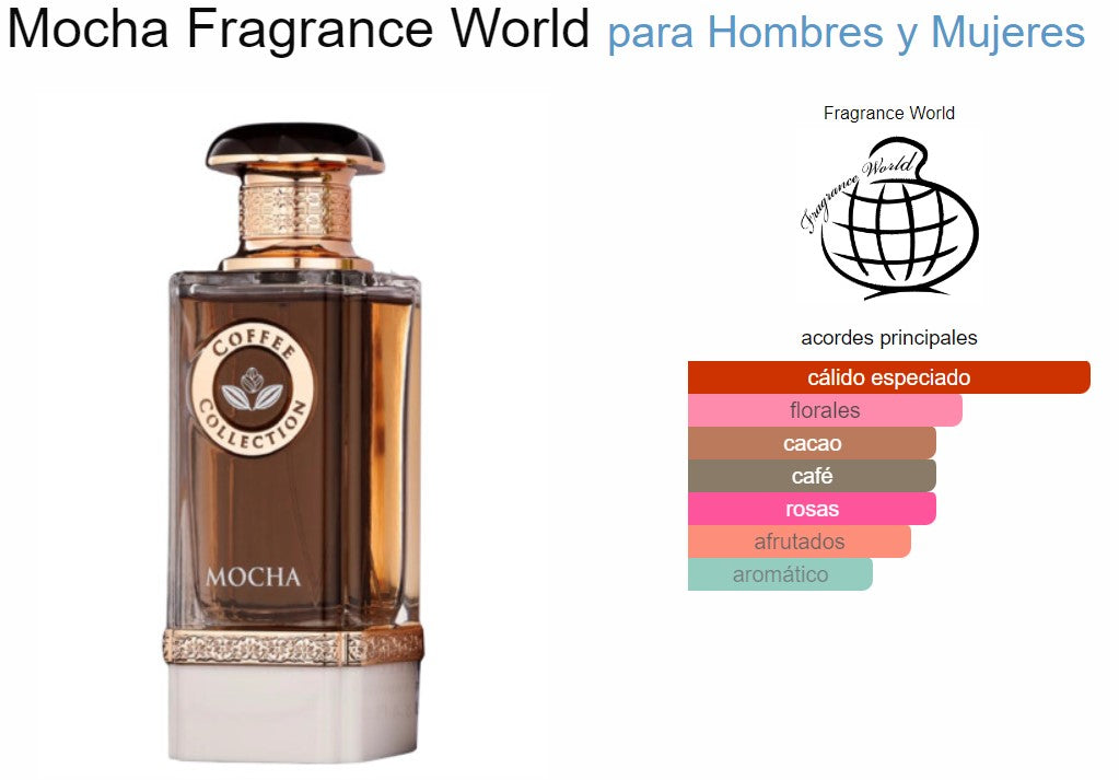 Mocha de Fragrance World