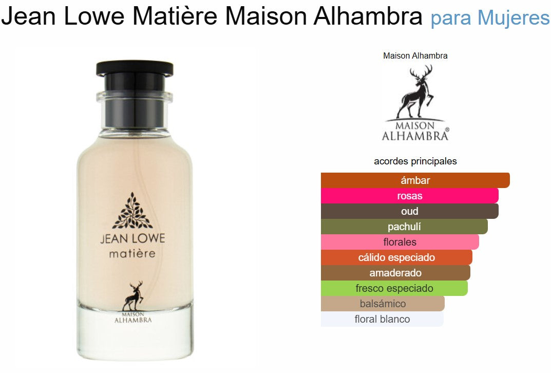 Jean Lowe Matière de Maison Alhambra