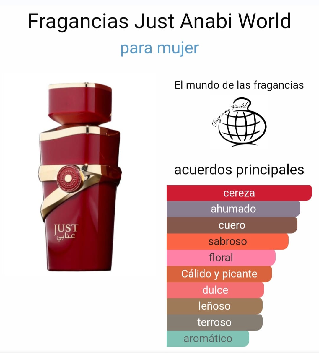 Just Anabi de Fragrance World