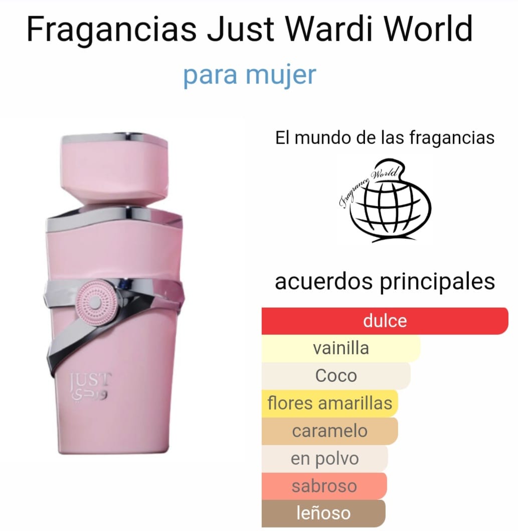 Just Ward de Fragrance World